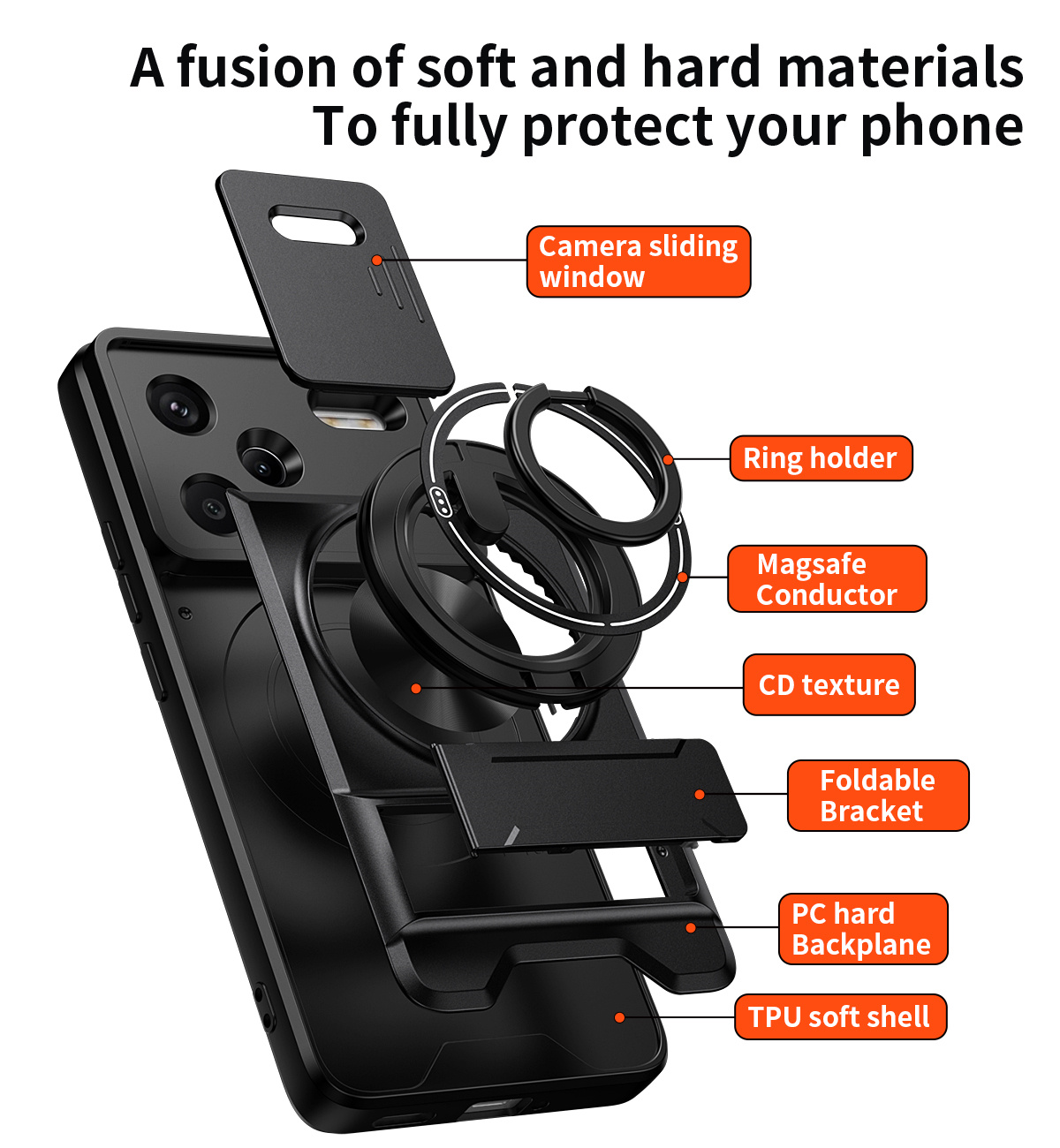 Custodia per telefono con obie - Phone Accessories Popsocket recensione e prezzo