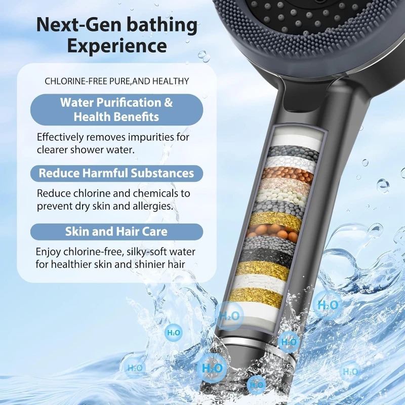 Soffione Doccia per Bagno con  - Phone Accessories Usa recensione e prezzo